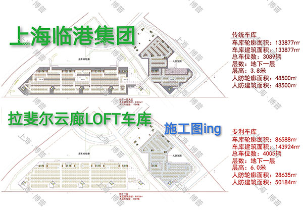 大同G60科创云廊LOFT专利车库（上海博普授权）
