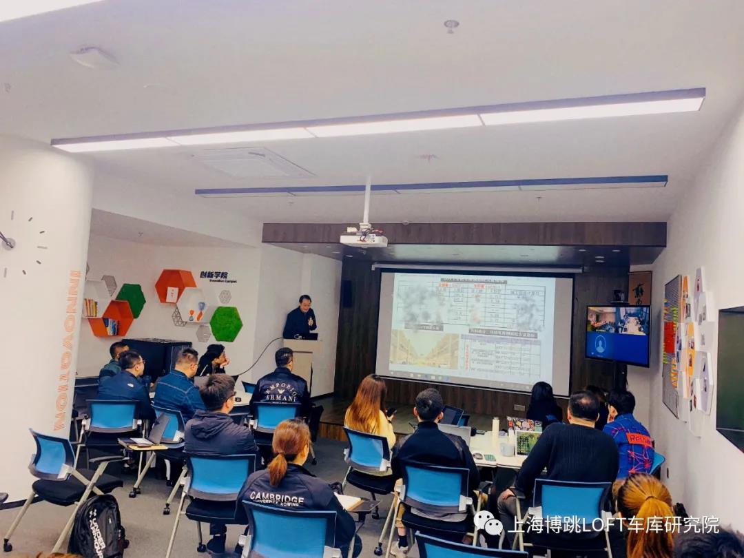 大同【上海博普】董事长初光先生受邀前往世茂集团进行“Loft车库专题会”授课演讲